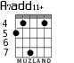 A7add11+ for guitar - option 3