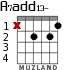 A7add13- for guitar