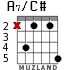 A7/C# for guitar - option 3