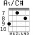 A7/C# for guitar - option 5