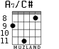 A7/C# for guitar - option 6