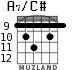 A7/C# for guitar - option 7