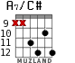 A7/C# for guitar - option 8