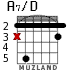 A7/D for guitar - option 2