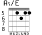 A7/E for guitar - option 4