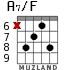 A7/F for guitar - option 4