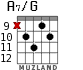 A7/G for guitar - option 4