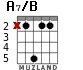 A7/B for guitar - option 3