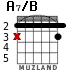 A7/B for guitar