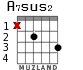 A7sus2 for guitar - option 2