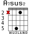 A7sus2 for guitar - option 3
