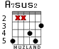 A7sus2 for guitar - option 4
