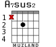 A7sus2 for guitar - option 1