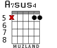 A7sus4 for guitar - option 5