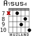 A7sus4 for guitar - option 9