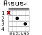 A7sus4 for guitar