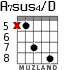 A7sus4/D for guitar - option 5