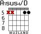 A7sus4/D for guitar - option 1