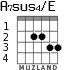 A7sus4/E for guitar - option 3