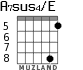 A7sus4/E for guitar - option 4
