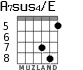A7sus4/E for guitar - option 5