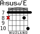 A7sus4/E for guitar - option 7