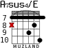A7sus4/E for guitar - option 8
