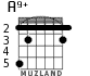 A9+ for guitar - option 2