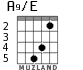 A9/E for guitar - option 2