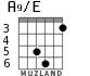 A9/E for guitar - option 4