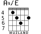 A9/E for guitar - option 5