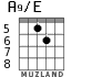 A9/E for guitar - option 6