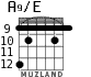 A9/E for guitar - option 7