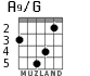 A9/G for guitar - option 3