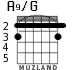 A9/G for guitar - option 4
