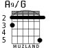 A9/G for guitar - option 5
