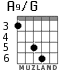 A9/G for guitar - option 6