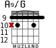 A9/G for guitar - option 7