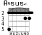 A9sus4 for guitar - option 2