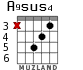 A9sus4 for guitar - option 4