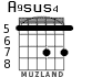 A9sus4 for guitar - option 6