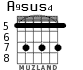 A9sus4 for guitar - option 7