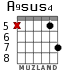 A9sus4 for guitar - option 9
