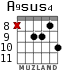 A9sus4 for guitar - option 10