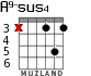 A9-sus4 for guitar - option 2