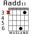 Aadd11 for guitar - option 2