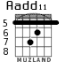 Aadd11 for guitar - option 3