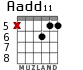 Aadd11 for guitar - option 4