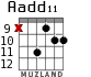 Aadd11 for guitar - option 5