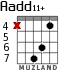 Aadd11+ for guitar - option 2